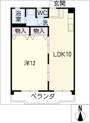 diagrams
