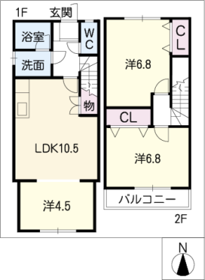 diagrams