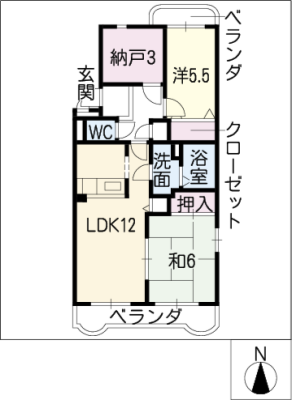 diagrams