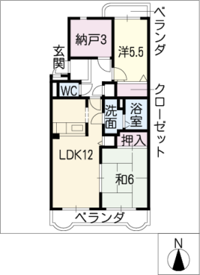 diagrams