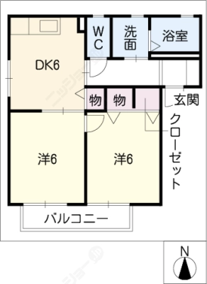 diagrams