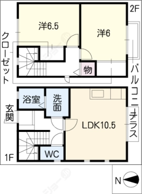 diagrams