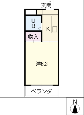 diagrams