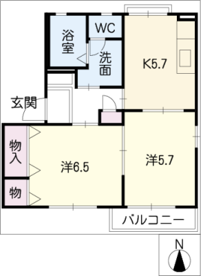 diagrams