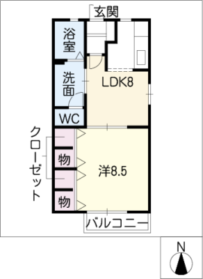 diagrams