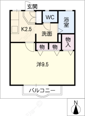 diagrams