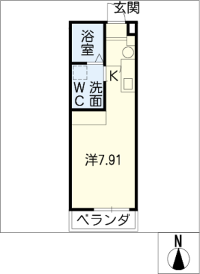 diagrams