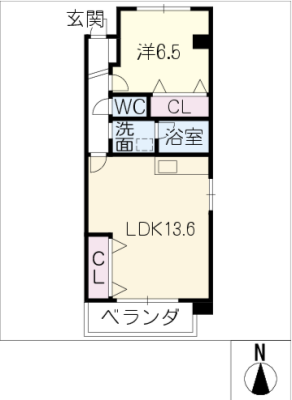 diagrams
