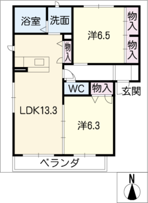 diagrams