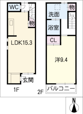 diagrams