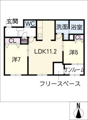 diagrams