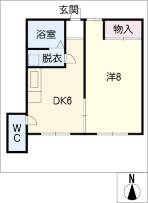 diagrams