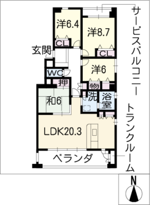 diagrams
