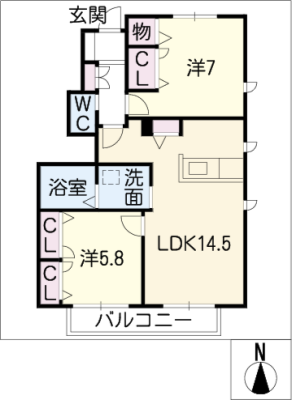 diagrams