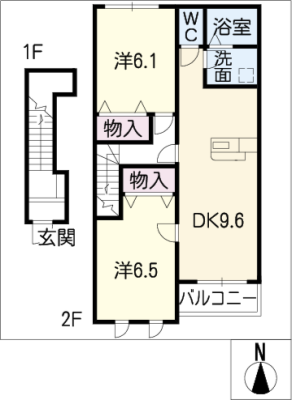 diagrams