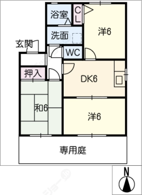diagrams