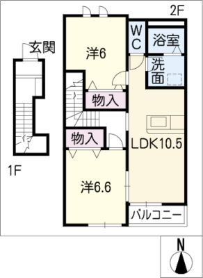 diagrams