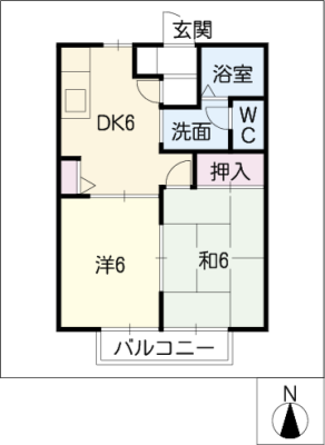 diagrams