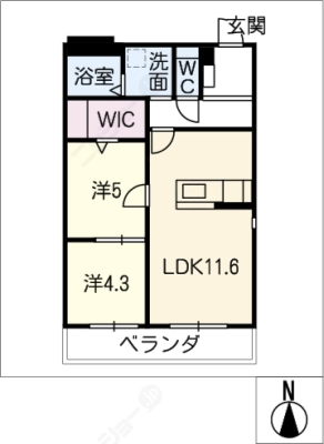 diagrams