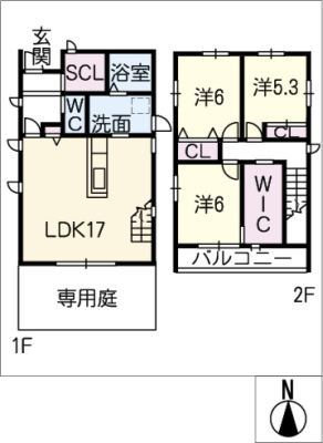 diagrams