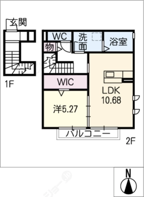 diagrams