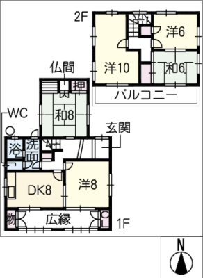 diagrams
