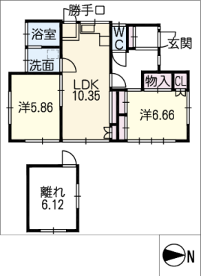 diagrams