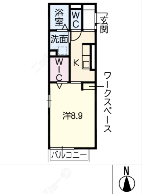 diagrams