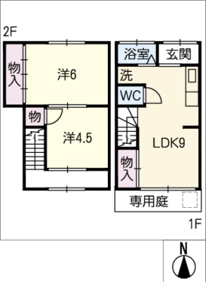 diagrams