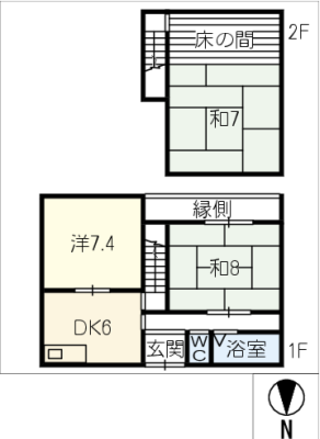 diagrams