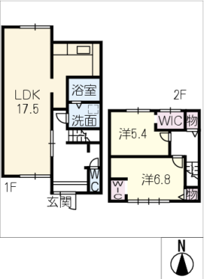 diagrams