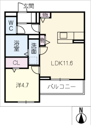 diagrams