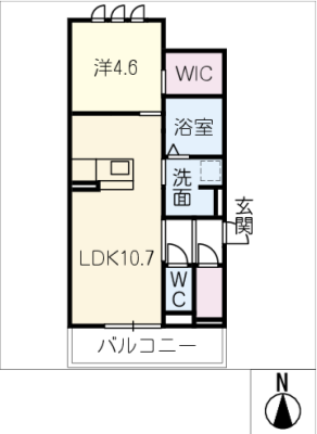 diagrams