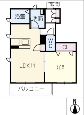 diagrams