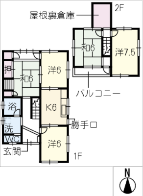 diagrams