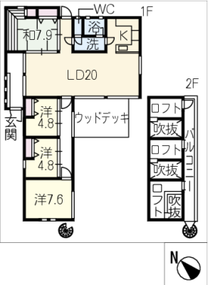diagrams