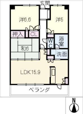 diagrams