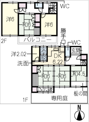 diagrams