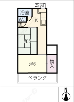 diagrams