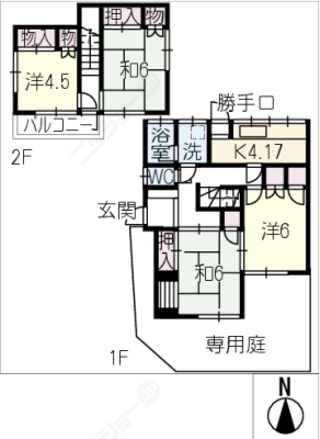diagrams