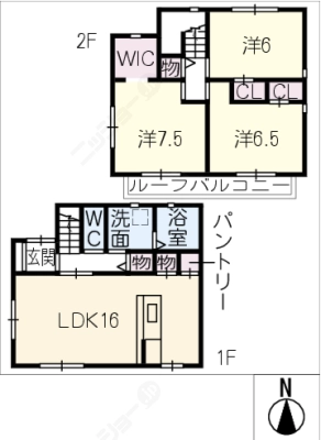 diagrams