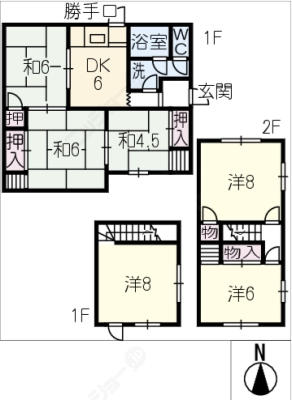diagrams