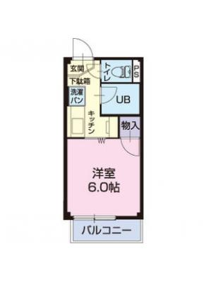 diagrams