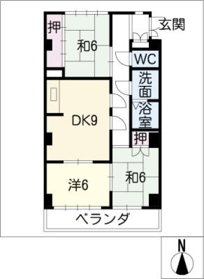 diagrams