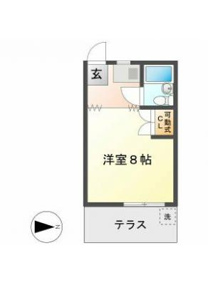 diagrams