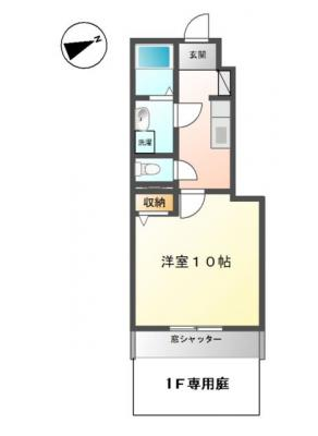 diagrams