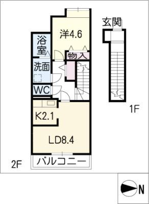 diagrams