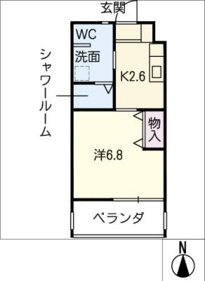 diagrams