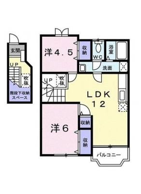 diagrams