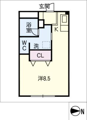 diagrams